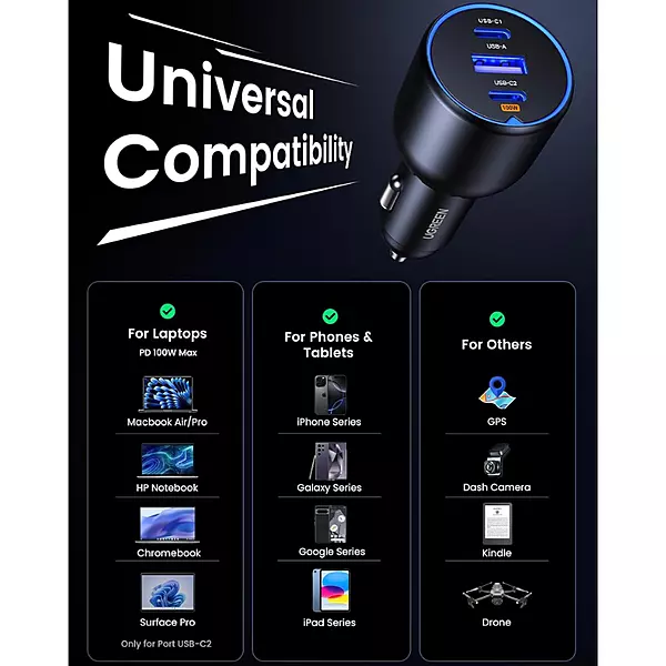 UGREEN 130W 3-Port Fast Car Charger – High-Speed Charging | USB-C & USB-A Ports