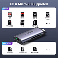 UGREEN 2-in-1 USB-C & USB 3.0 Card Reader – SD & TF Support | High-Speed Data Transfer