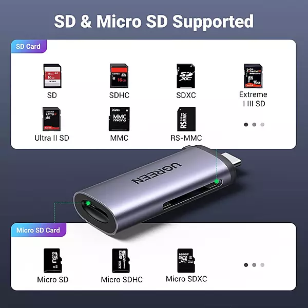 UGREEN 2-in-1 USB-C & USB 3.0 Card Reader – SD & TF Support | High-Speed Data Transfer