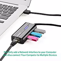 UGREEN 3-Port USB 3.0 Hub with Gigabit Ethernet Adapter – USB LAN Hub | Plug & Play