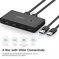UGREEN 4-Port USB 3.0 Switch Box – Multi-Computer USB Sharing | One-Button Switc