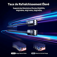 UGREEN DisplayPort 1.4 Cable – High-Speed Digital Display Cable | 8K Resolution Support