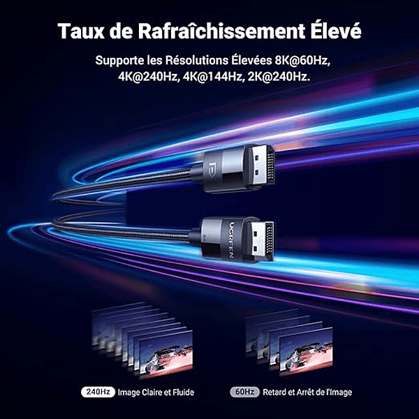 UGREEN DisplayPort 1.4 Cable – High-Speed Digital Display Cable | 8K Resolution Support