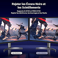 UGREEN DisplayPort 1.4 Cable – High-Speed Digital Display Cable | 8K Resolution Support