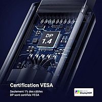 UGREEN DisplayPort 1.4 Cable – High-Speed Digital Display Cable | 8K Resolution Support