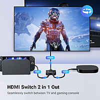 UGREEN HDMI Bi-Directional Switcher – 2-in-1-out / 1-in-2-out HDMI Switch