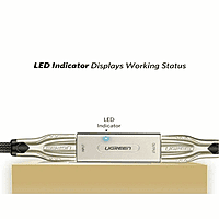 UGREEN HDMI Extender Equalizer Active Repeater – Signal Boosting HDMI