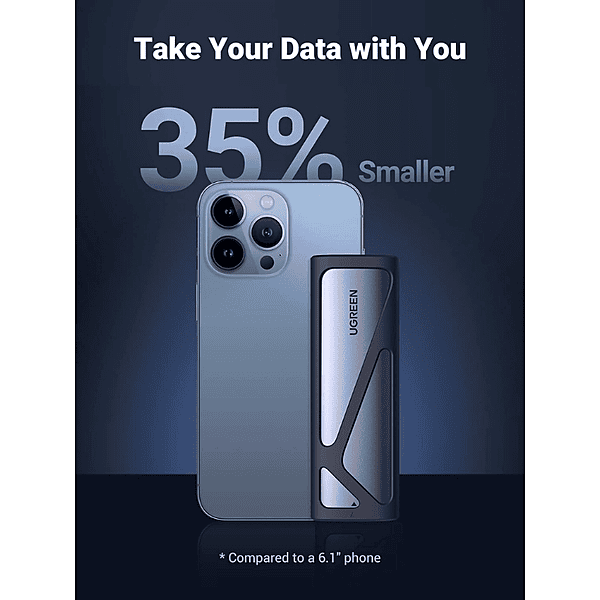 UGREEN M.2 NVMe & SATA SSD Enclosure – USB 3.2 High-Speed External Case |