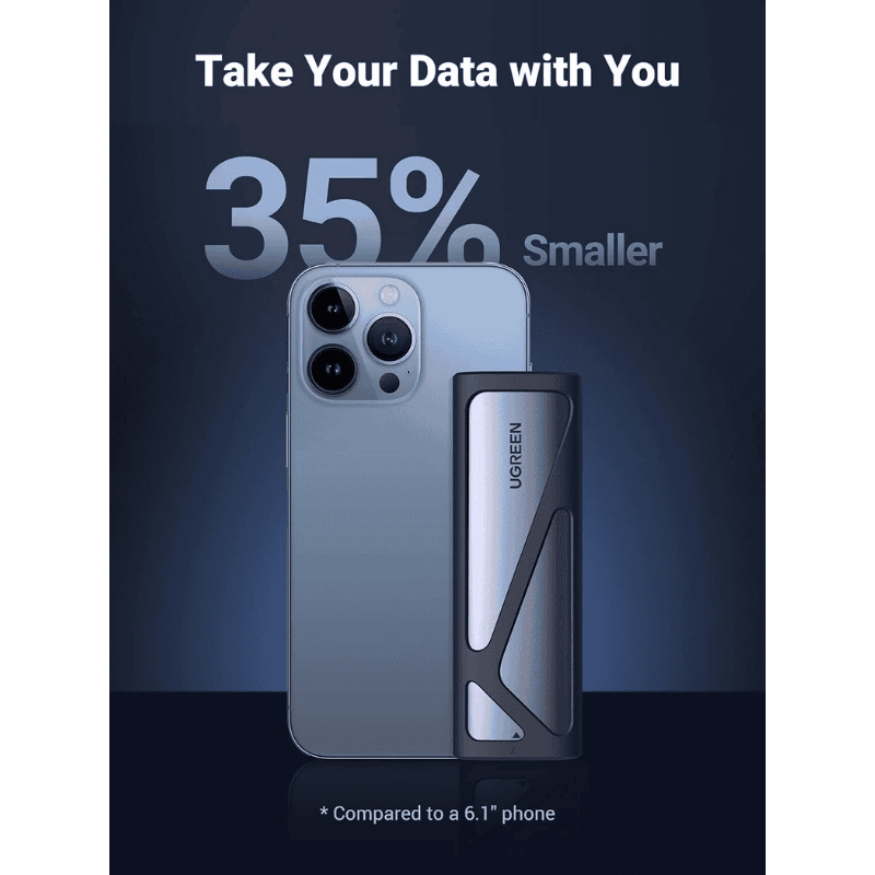 UGREEN M.2 NVMe & SATA SSD Enclosure – USB 3.2 High-Speed External Case |