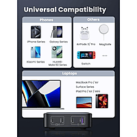 UGREEN Nexode 100W GaN Desktop Fast Charger – 4-Port USB Charger | GaN Technology