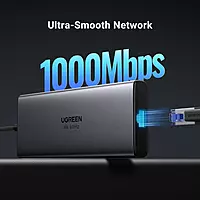 UGREEN Revodok 7-in-1 USB-C Hub – Multiport USB-C Adapter | HDMI Output | USB Expansion