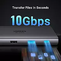 UGREEN Revodok 7-in-1 USB-C Hub – Multiport USB-C Adapter | HDMI Output | USB Expansion