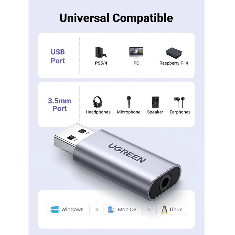 UGREEN USB 2.0 to 3.5mm Audio Adapter – External Sound Card | Plug & Play