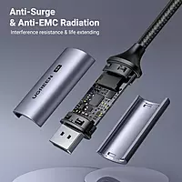 UGREEN USB-C to DisplayPort 8K Cable – High-Resolution Video | Plug & Play