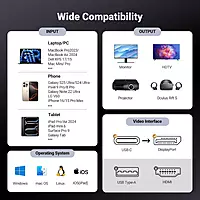 UGREEN USB-C to DisplayPort 8K Cable – High-Resolution Video | Plug & Play