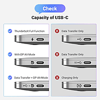 UGREEN USB-C to DisplayPort 8K Cable – High-Resolution Video | Plug & Play