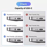 UGREEN USB-C to DisplayPort 8K Cable – High-Resolution Video | Plug & Play