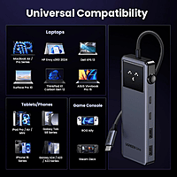 UGREEN Uno 6-in-1 USB-C Hub – Multiport Adapter | HDMI, USB & PD Charging