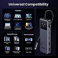 UGREEN Uno 6-in-1 USB-C Hub – Multiport Adapter | HDMI, USB & PD Charging