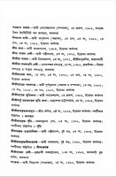 Chirantani Sarada Chirantani Sarada