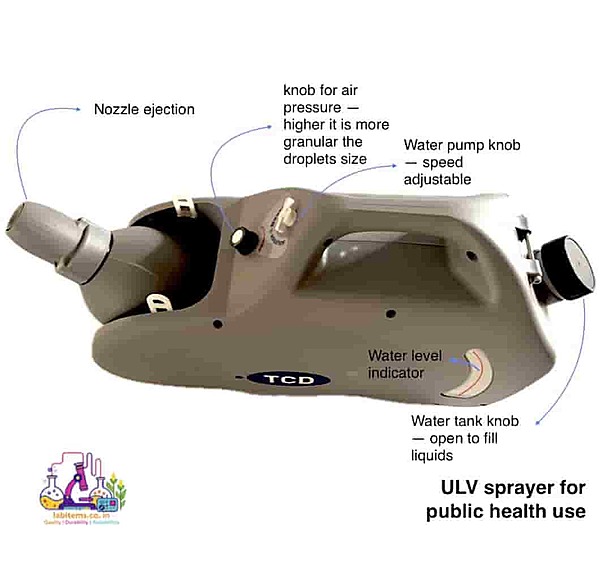 ULV cum mist sprayer LI-SP-01
