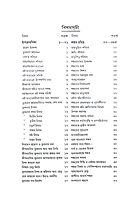 Acharya Shankar O Ramanuja