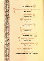 Udbodhan Patrika Sharodiya 1431