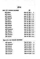 Belur Ramakrishna Sangher Sanghadhyaksha Parampara