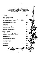 Manush Nijer Bhagya Nijei Gare