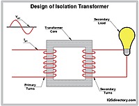 UPS System Supply & Installation – Online Backup Power for Critical Loads