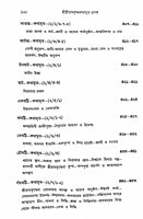 Sri Sri Ramakrishna Kathamrita Prasanga (2 Vols. Set)