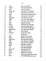 Sri Ramakrishna Geeti Anjali