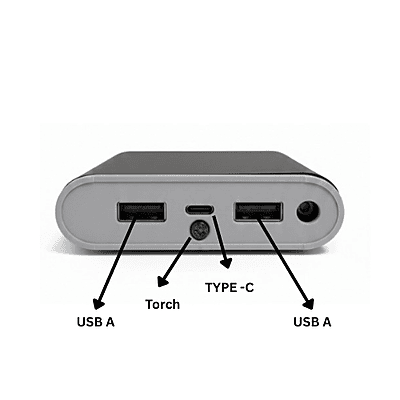 Power Bank Housing with PCB (Without Battery) | Dual USB Output, Micro Input, Torch Light & LED Indicator