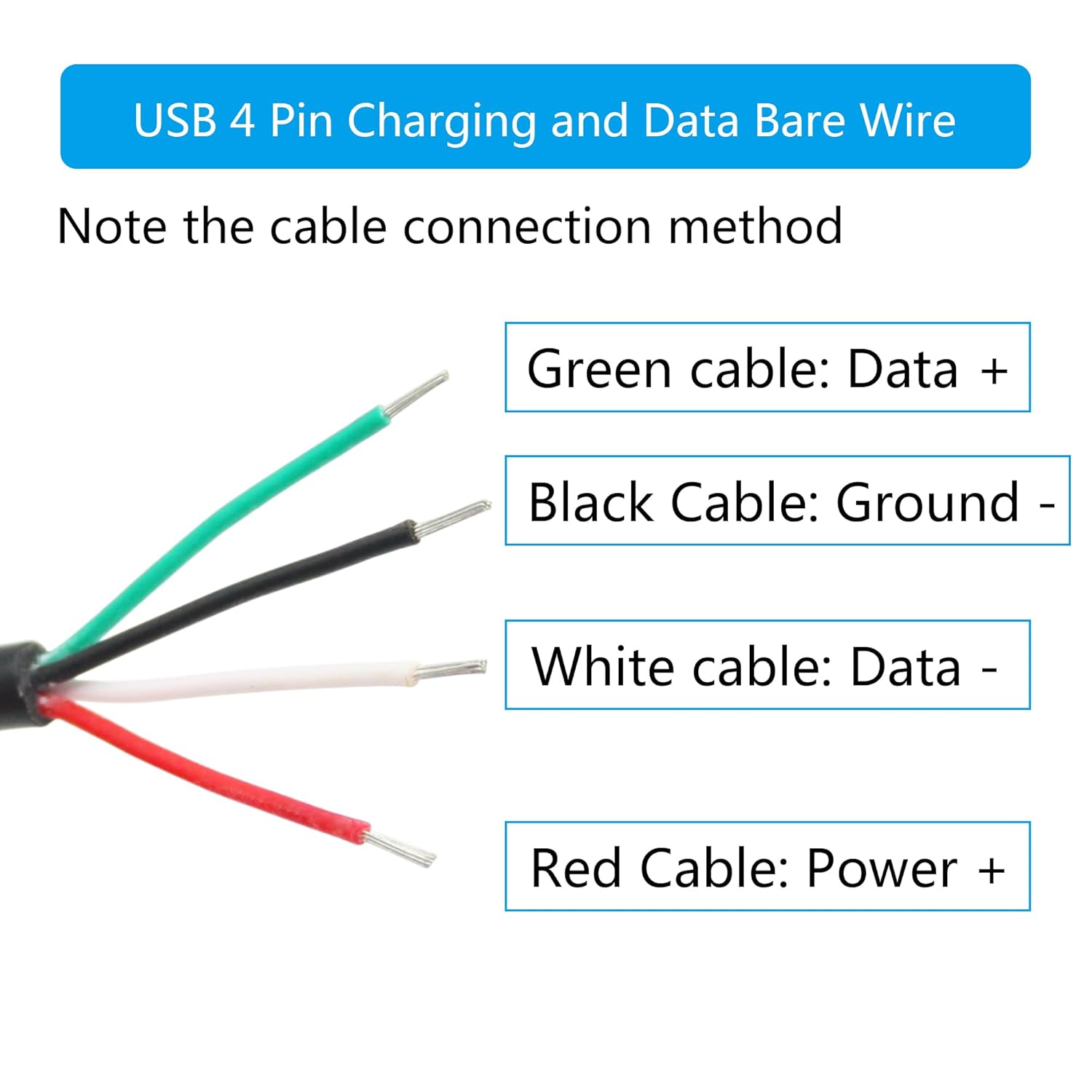 USB A Male Plug to Bare Wire Open End Cable – 5V/2A, 4-Core Pigtail Repair Cable for Keyboards, Mouse, and DIY Projects (1mtr) USB A Male Plug to Bare Wire Open End Cable – 5V/2A, 4-Core Pigtail Repair Cable for Keyboards, Mouse, and DIY Projects (1mtr)