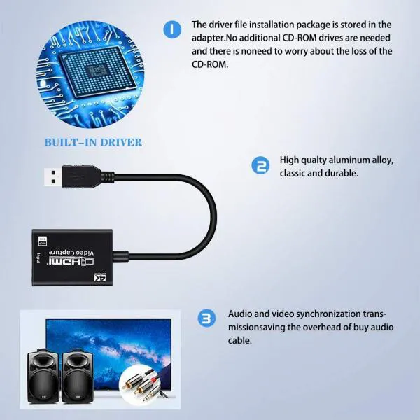 HDMI USB Video Capture Card (Video Capture Card HDMI USB 3.0)