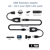 Zigdeal USB to RJ45 Extension Adapter – USB Signal Extension | Plug & Play