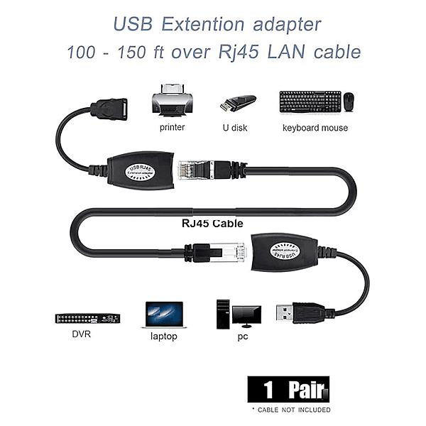 Zigdeal USB to RJ45 Extension Adapter – USB Signal Extension | Plug & Play