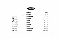 Bhagavad Gita (Punthi in Bengali)