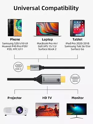 USB 3.1 Type C Male to HDMI Male Cable, Thunderbolt-3 Compatible, Supports Resolutions upto 3840x2160 @60Hz USB 3.1 Type C Male to HDMI Male Cable, Thunderbolt-3 Compatible, Supports Resolutions upto 3840x2160 @60Hz