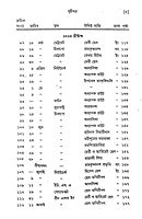 Patravali