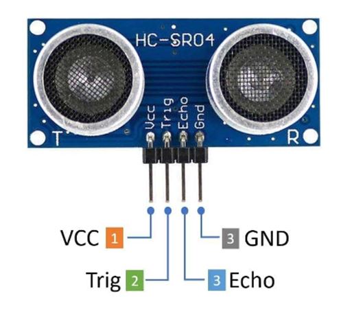 HC-SR04 Ultrasonic Sensor-5v