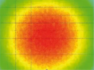 SiRON K730 Series Bowl Light Source