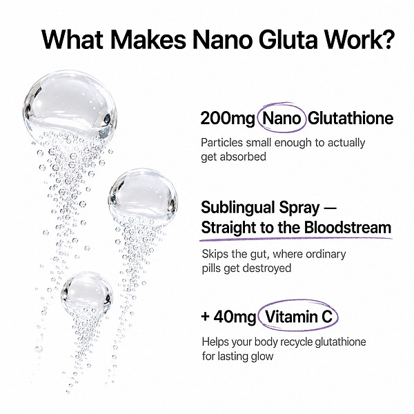 Nano Gluta.