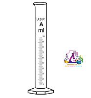 Measuring Cylinders - Class A