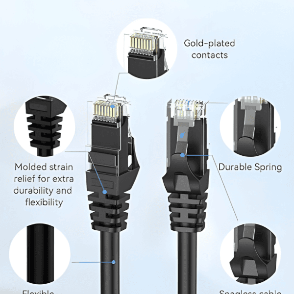 Cat 6 Patch Cable (SFTP) -15M