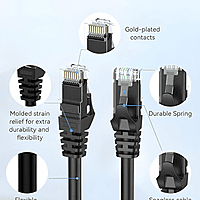 Cat 6 Patch Cable (SFTP) - 25M