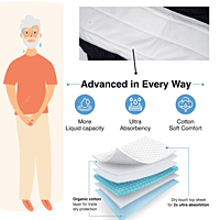 Reusable adult diaper, Washable adult diapers, Incontinence Protective Underwear for men, Bedwetting Brief For Men, Leak Proof Full Navy