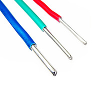 Aluminium Earthing cables green 6 sq.mm