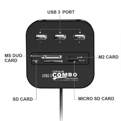 Usb Hub With Card Reader Usb Hub With Card Reader