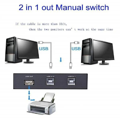 Usb Switch Usb Switch